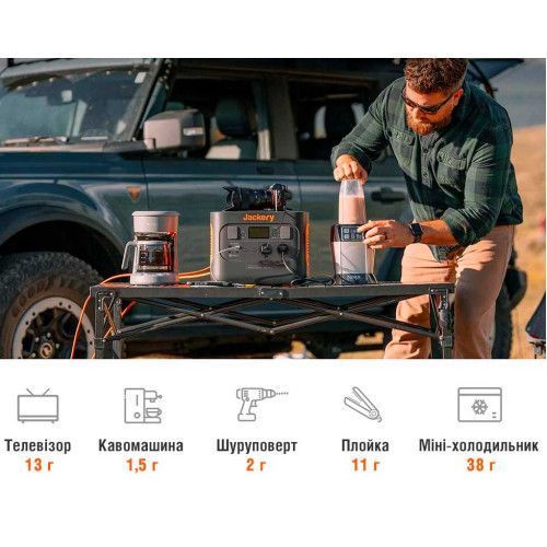 Фото Портативна електростанція Jackery Explorer 1000 Pro Explorer-1000-Pro,