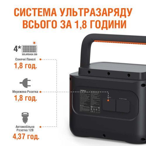 Фото Портативна електростанція Jackery Explorer 1000 Pro Explorer-1000-Pro,