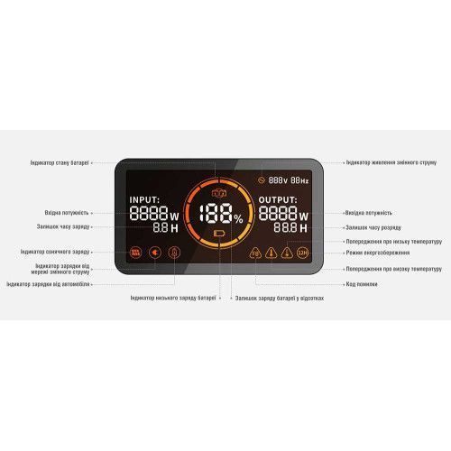 Фото Портативна електростанція Jackery Explorer 1000 Pro Explorer-1000-Pro,