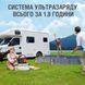 Фото Портативна електростанція Jackery Explorer 1000 Pro Explorer-1000-Pro, вид 5,