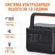 Фото Портативна електростанція Jackery Explorer 1000 Pro Explorer-1000-Pro, вид 4,