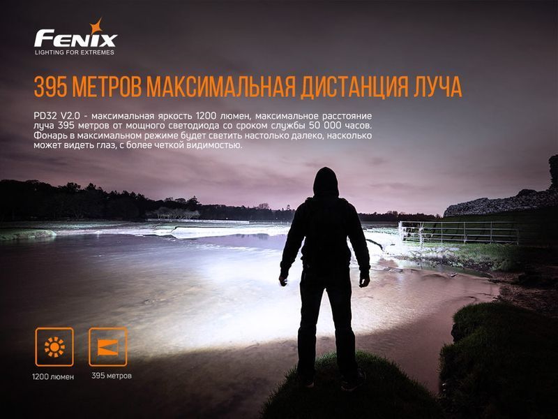 Фото Фонарь ручной Fenix PD32 V2.0 PD32V20,