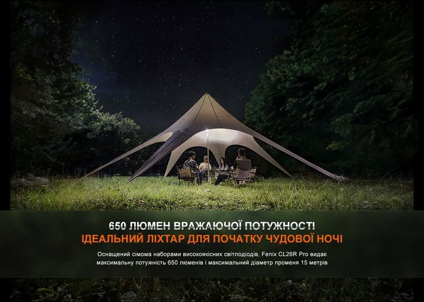 Фото Фонарь кемпинговый Fenix CL26R Pro, мраморный белый CL26RPROWH,