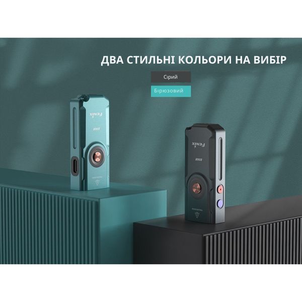 Фото Фонарь Fenix E06R бирюзовый E06R-TQ,