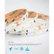 Фото LED стрічка RISHANG 120-2835-12V-IP20 8,6W 122Lm Blue 5м (RN08C0TA-B-B) 2555, вид 3,