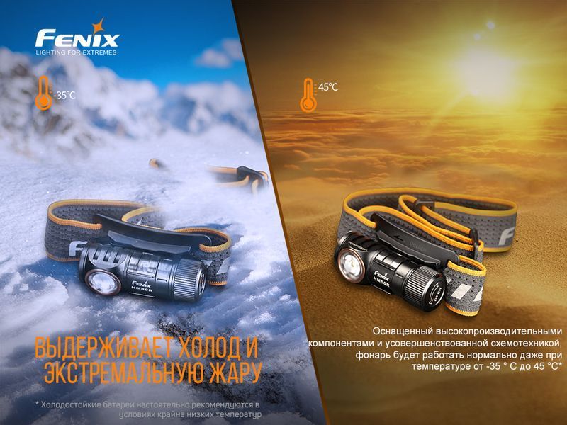 Фото Фонарь налобный Fenix HM50R V2.0 HM50RV20,