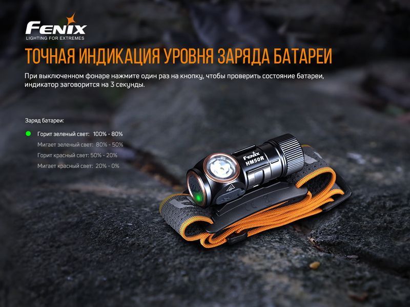 Фото Фонарь налобный Fenix HM50R V2.0 HM50RV20,