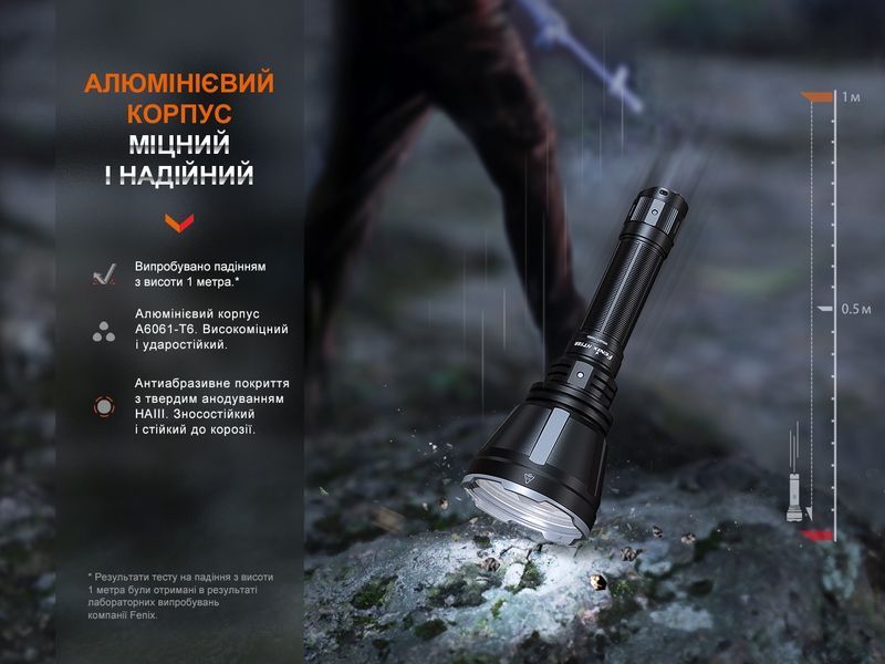 Фото Далекобійний ліхтар Fenix HT18R HT18R,