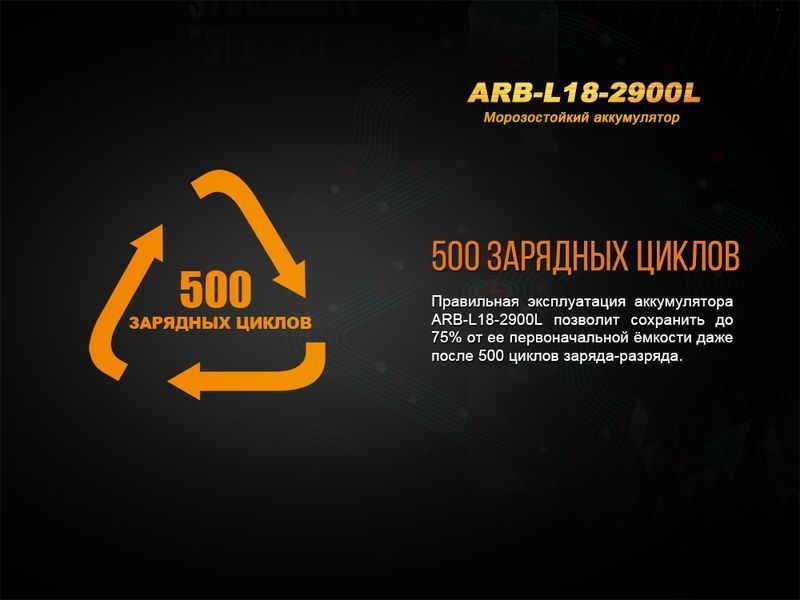 Фото Аккумулятор 18650 Fenix (2900 mAh) ARB-L18-2900L,
