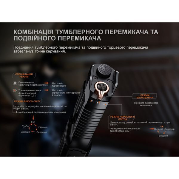 Фото Фонарь ручной Fenix TK28R TK28R,