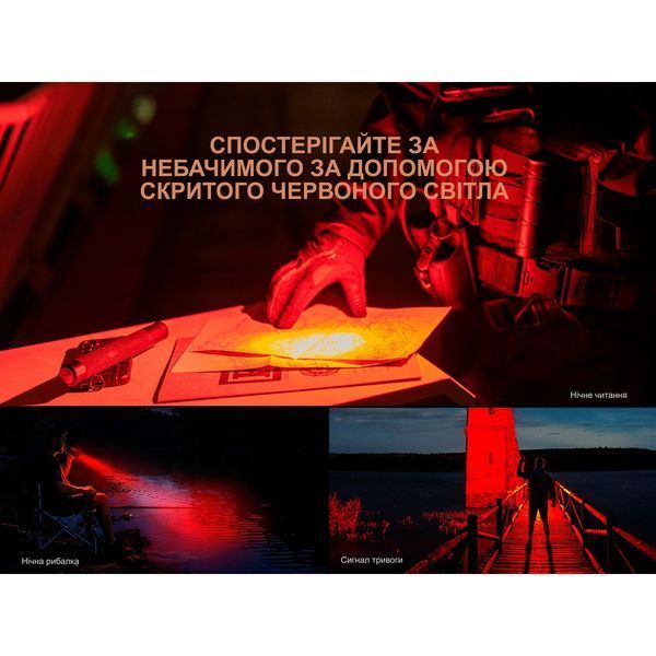 Фото Фонарь ручной Fenix TK28R TK28R,