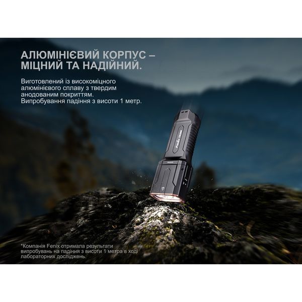 Фото Фонарь ручной Fenix TK28R TK28R,