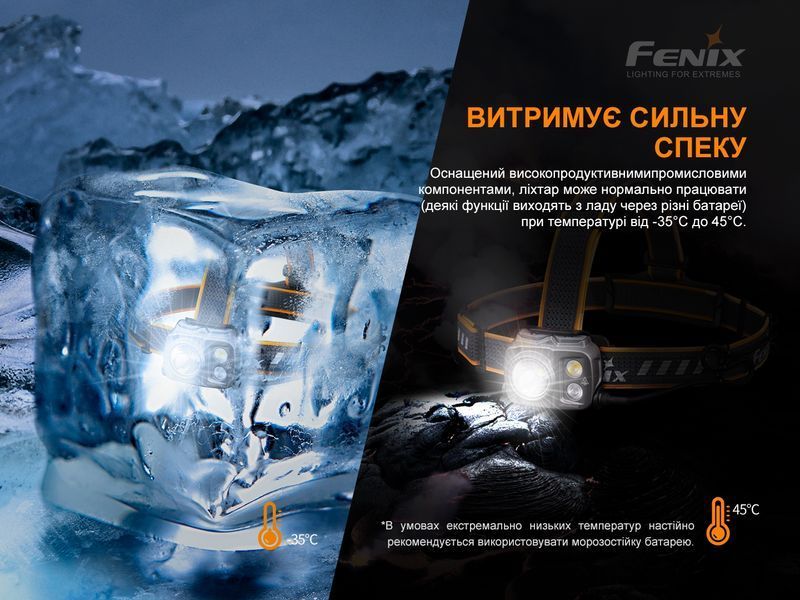 Фото Ліхтар налобний Fenix HP25R V2.0 HP25RV20,