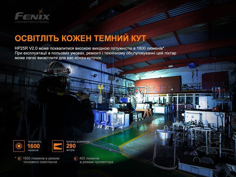 Фото Ліхтар налобний Fenix HP25R V2.0 HP25RV20,