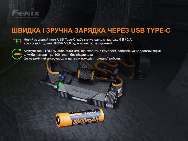 Фото Ліхтар налобний Fenix HP25R V2.0 HP25RV20,