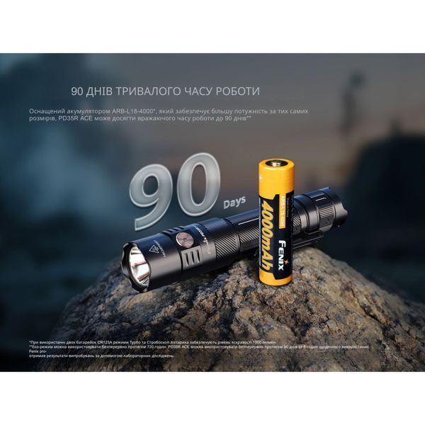 Фото Ліхтар тактичний ручний Fenix PD35R ACE LED 2000 лм + наключний ліхтар CL01 (помаранчевий) | Лімітована серія PD35RACE-CL01O,
