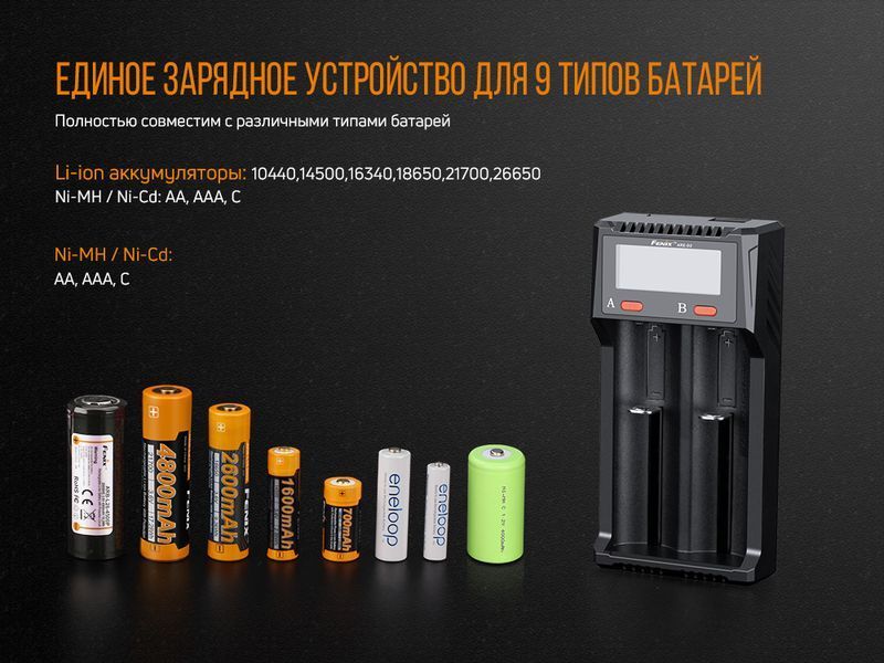 Фото Зарядное устройство для Fenix ARE-D2 ARE-D2,