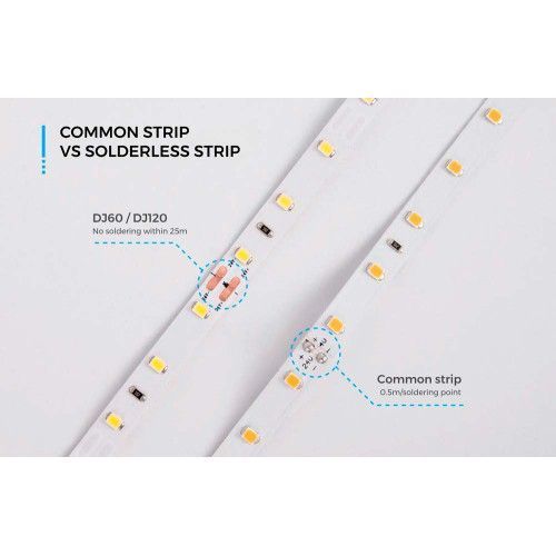 Фото LED лента COLORS 120-2835-12V-IP33 8.8W 1000Lm 6000K 5м (DJ120-12V-8mm-PW) 767,