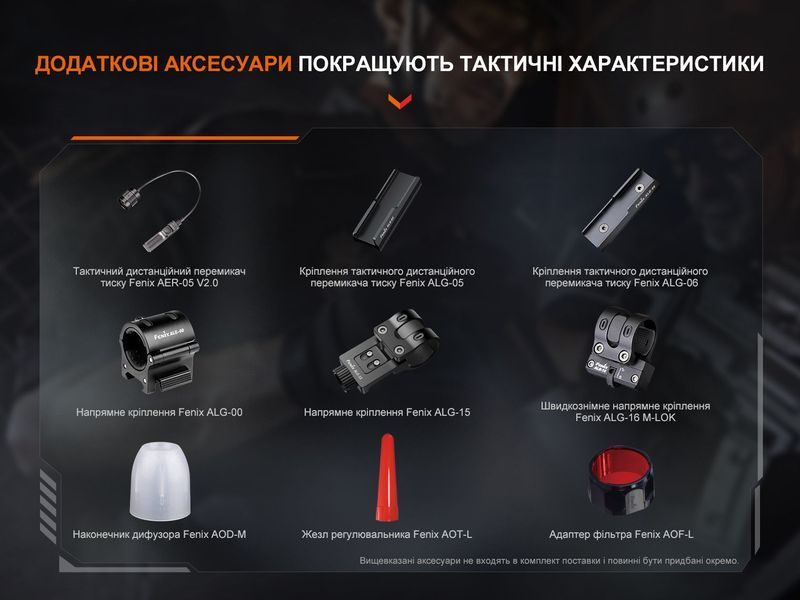 Фото Фонарь ручной Fenix TK22R TK22R,