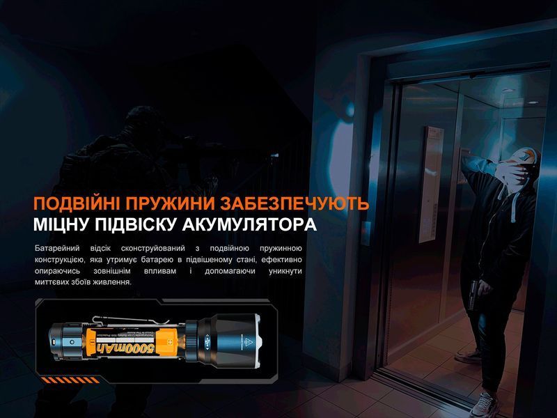 Фото Фонарь ручной Fenix TK22R TK22R,