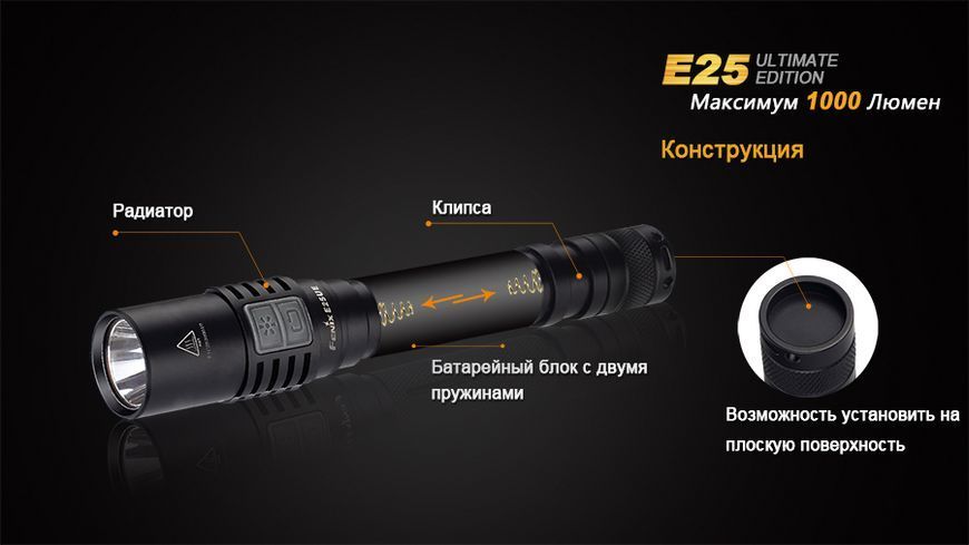 Фото Фонарь ручной Fenix E25UE Cree XP-L V5 E25XPLV5,