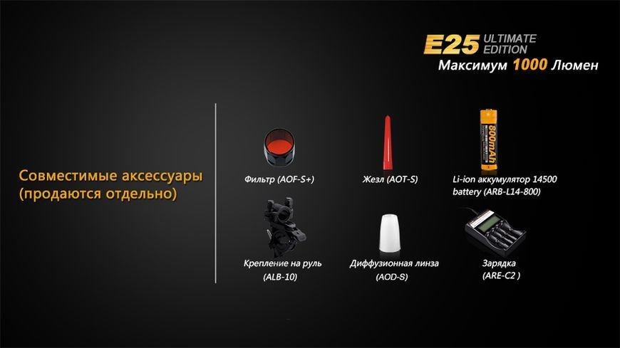 Фото Фонарь ручной Fenix E25UE Cree XP-L V5 E25XPLV5,