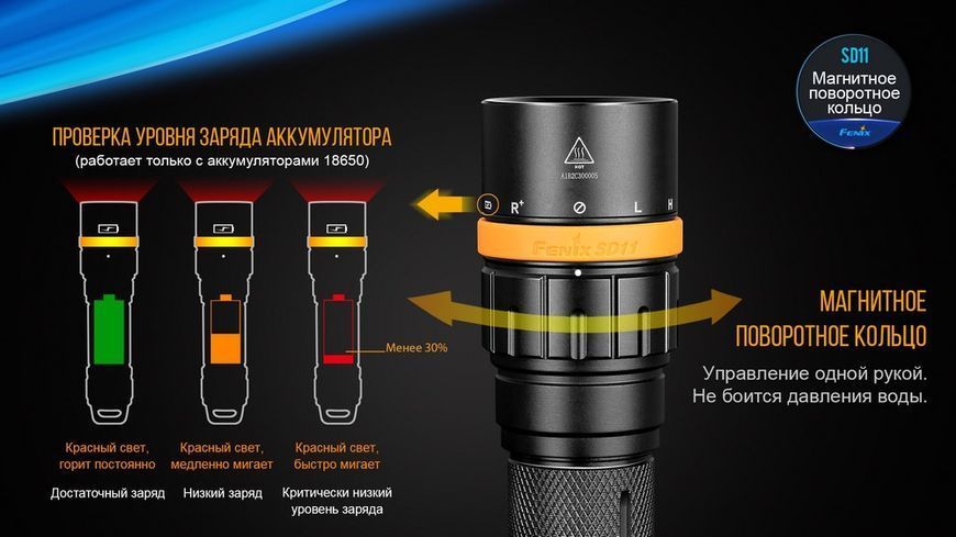 Фото Фонарь дайвинговый Fenix SD11 SD11,