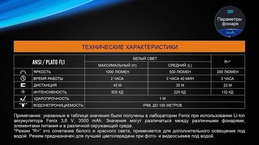 Фото Фонарь дайвинговый Fenix SD11 SD11,