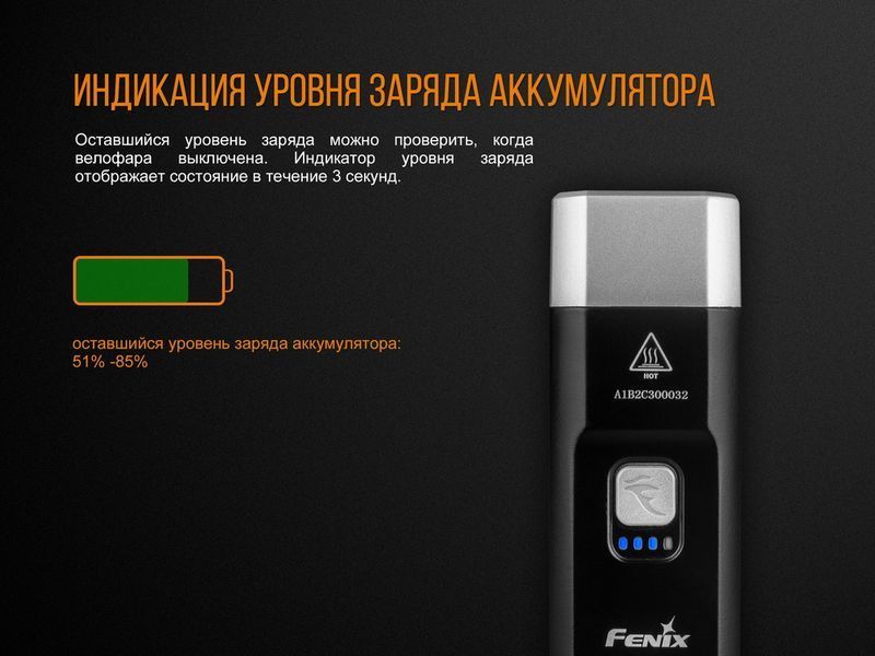 Фото Велофара Fenix BC25R BC25R,