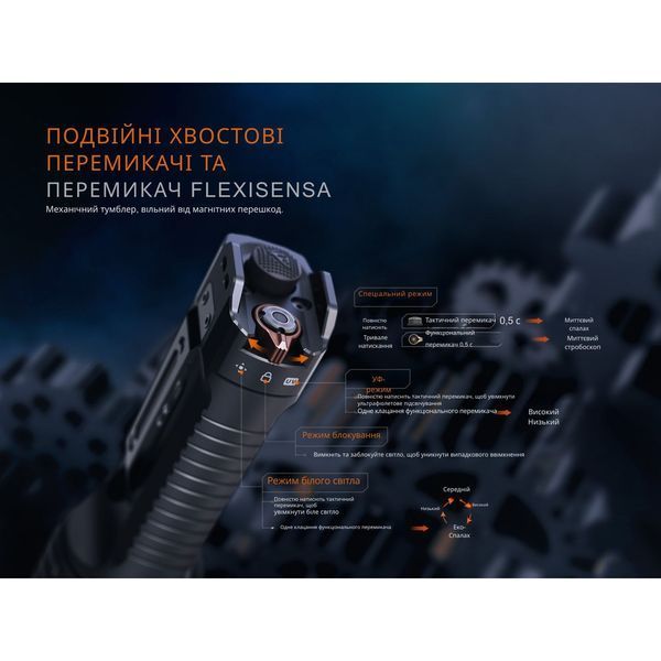 Фото Фонарь тактический с УФ светом Fenix TK35R 5800 лм TK35R,
