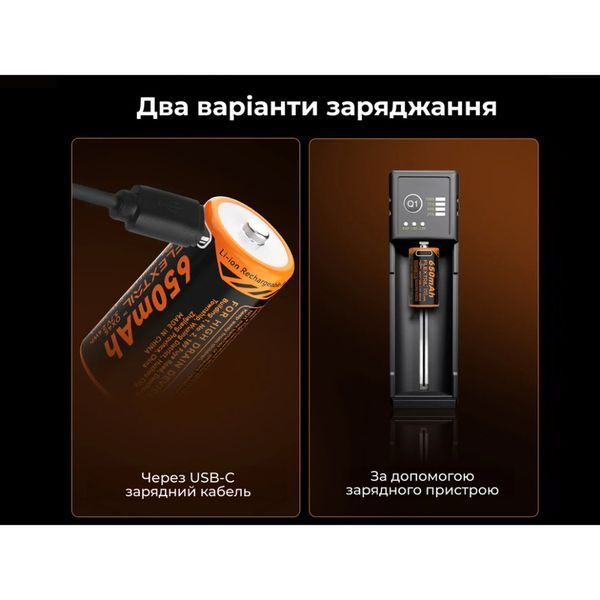 Фото Акумулятор 900mAh Flextail Zero Battery usb type C зарядка 6975755965710,