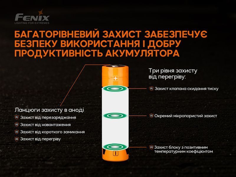Фото Аккумулятор 21700 Fenix ARB-L21-5000 V2.0 ARB-L21-5000V20,