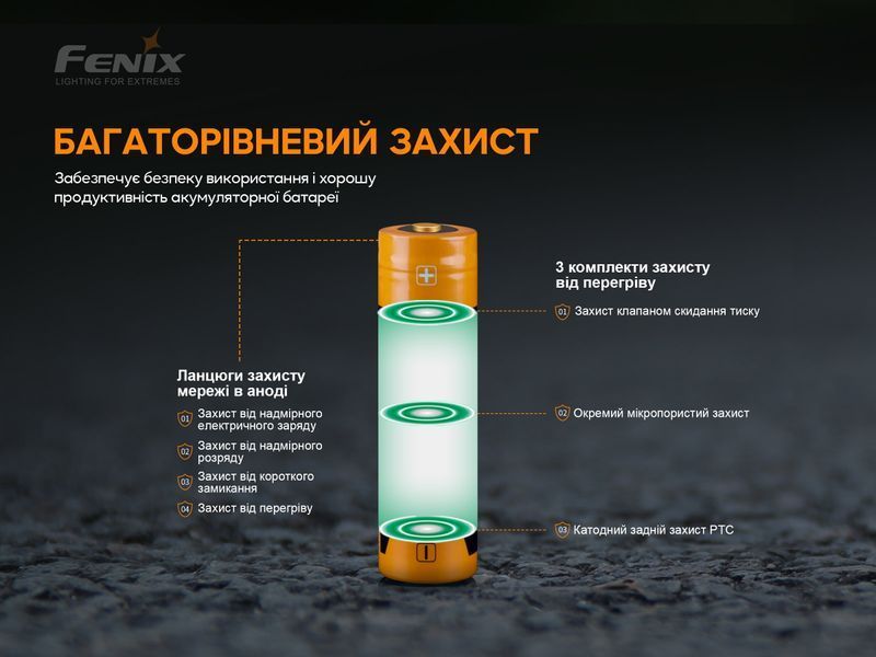 Фото Аккумулятор 18650 Fenix (3000 mAh) ARB-L18-3000P,