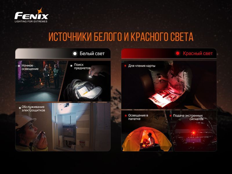Фото Фонарь ручной Fenix APEX 20 Mix Iridescent APEX20MI,