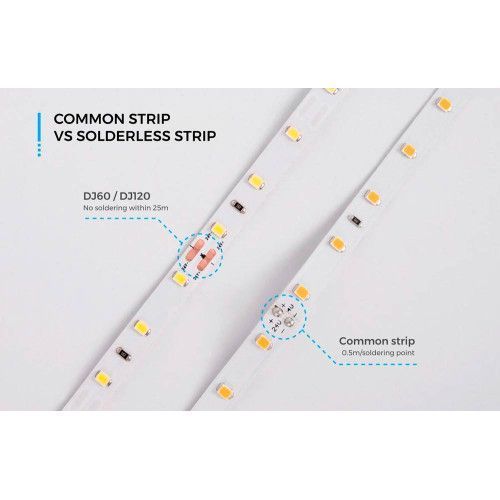 Фото LED стрічка COLORS COB-12V-IP20 8W 800Lm 6000K 2,5м (DF8-12V-8mm-W) 2271,