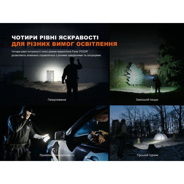 Фото Фонарь ручной Fenix PD32R PD32R,