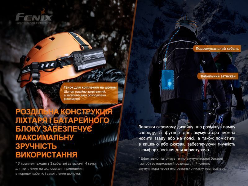 Фото Фонарь налобный Fenix HP30R V2.0 HP30RV20,