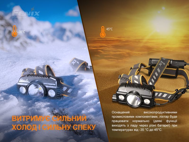 Фото Фонарь налобный Fenix HP30R V2.0 HP30RV20,