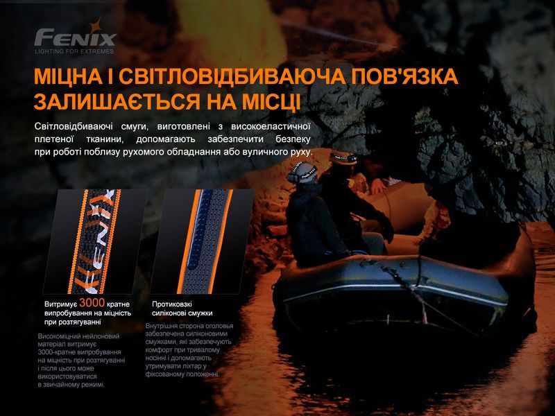 Фото Фонарь налобный Fenix HP30R V2.0 HP30RV20,