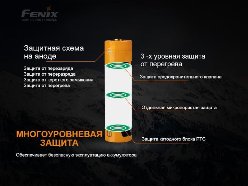 Фото Аккумулятор 21700 Fenix (4000 mAh) ARB-L21-4000P,