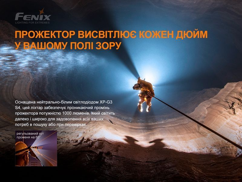 Фото Фонарь налобный Fenix HP30R V2.0 HP30RV20,