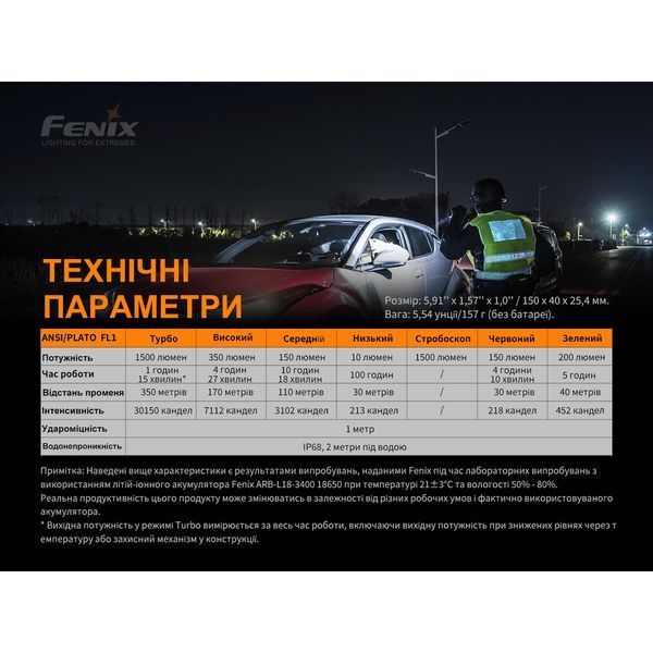 Фото Фонарь ручной Fenix TK26R TK26R,