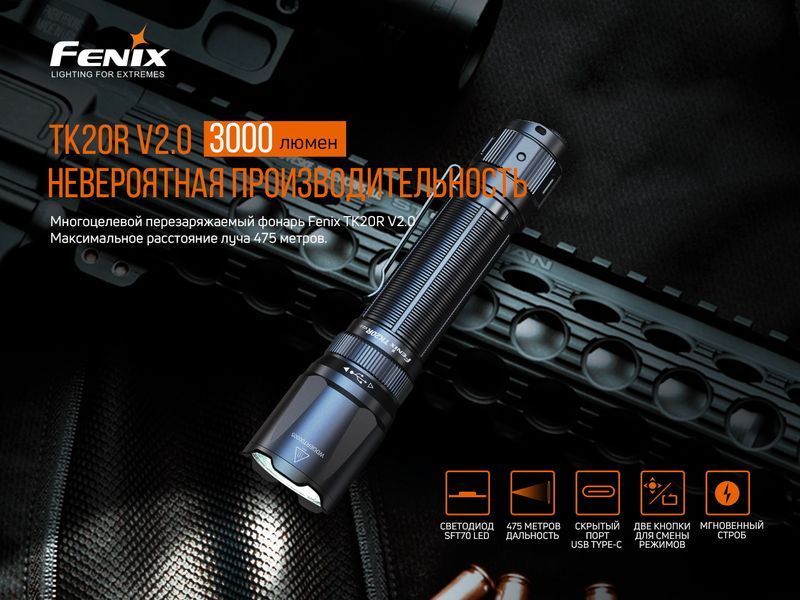 Фото Ліхтар ручний Fenix TK20R V2.0 TK20RV20,