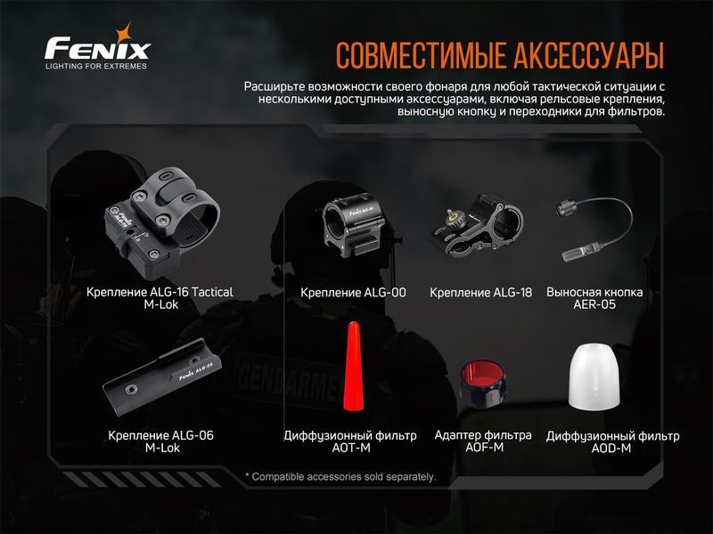 Фото Ліхтар ручний Fenix TK20R V2.0 TK20RV20,