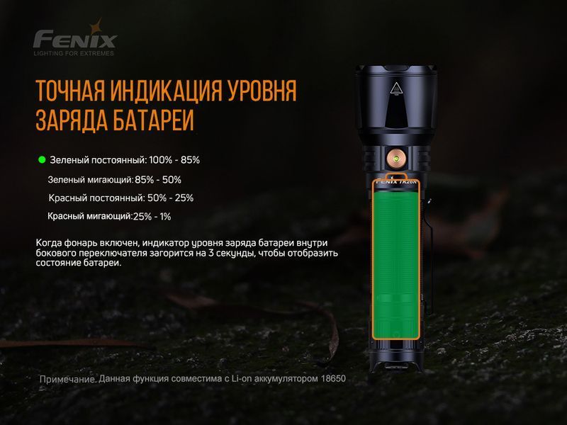 Фото Фонарь ручной Fenix TK26R TK26R,