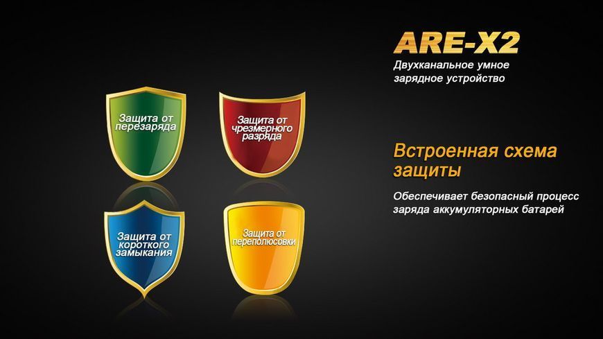 Фото Зарядний пристрій Fenix ARE-X2 ARE-X2,
