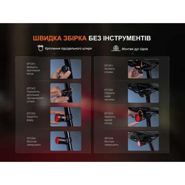 Фото Велофара задня Fenix BC06R BC06R,