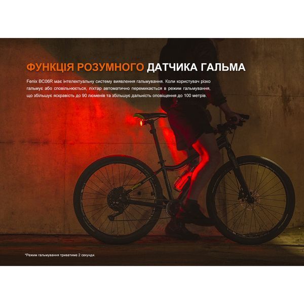 Фото Велофара задня Fenix BC06R BC06R,