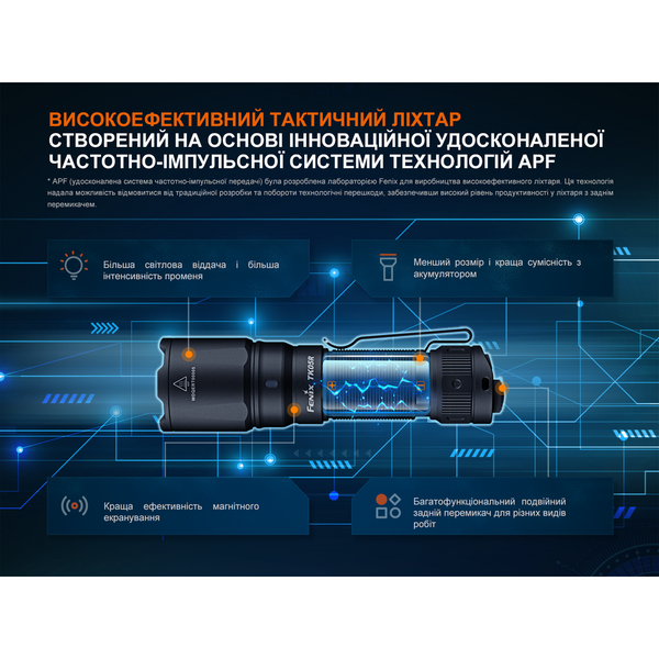 Фото Тактический фонарь ручной Fenix TK05R TK05R,