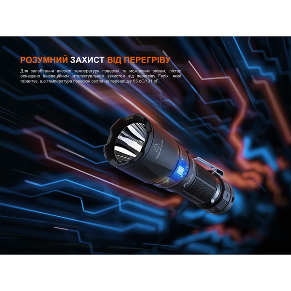 Фото Тактический фонарь ручной Fenix TK05R TK05R,